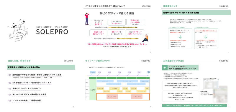 EC運営サポート資料サンプル